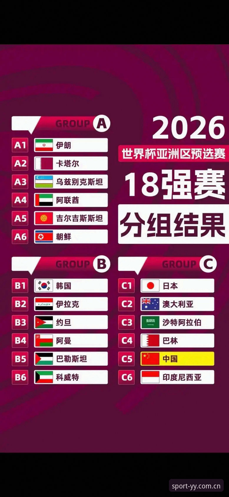 U17世界杯抽签结果全面解析：中国足球少年如何突围？亚盈体育平台深度观察