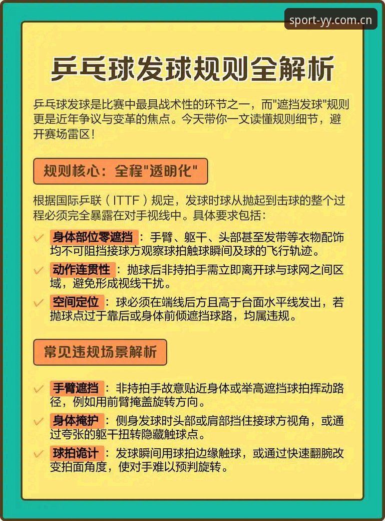 亚盈体育官方平台的5大核心优势与3步快速入门指南